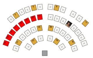 Classroom Management screen capture
