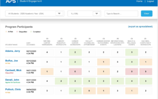 Student Engagement screen capture